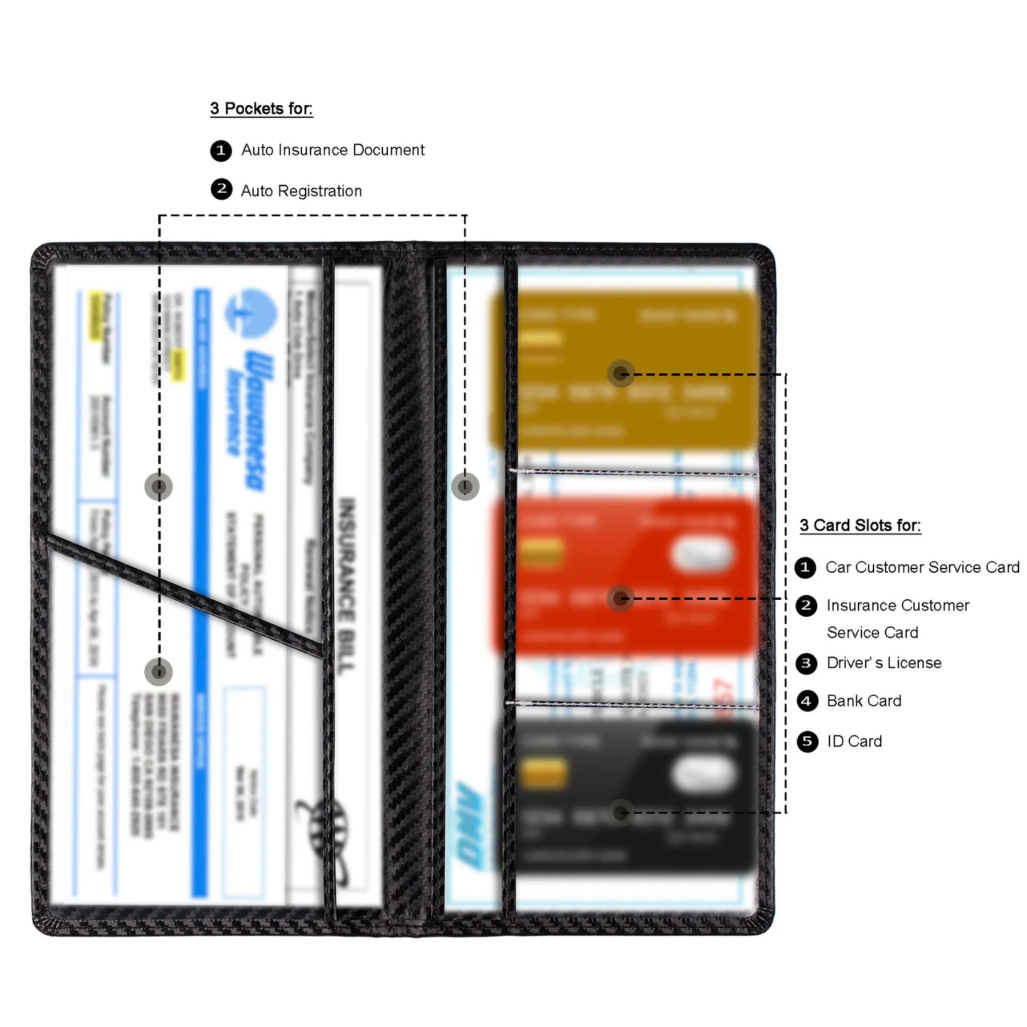 LOGI - Organisateur de voitures